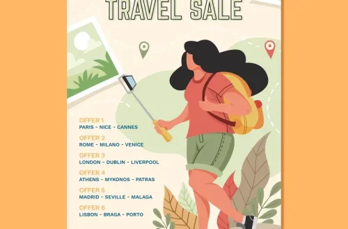 Itinerary Liburan 2 Hari 1 Malam di Jawa Tengah